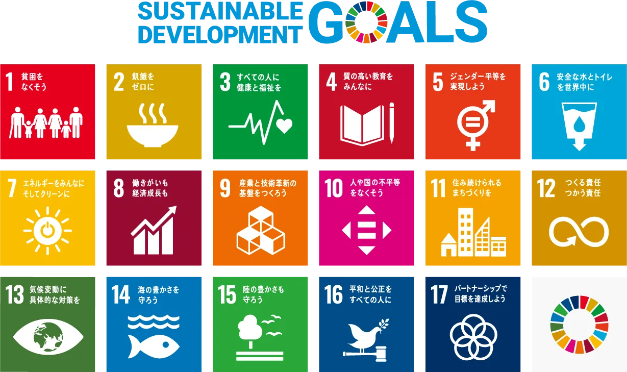 SDGs 持続可能な社会を実現するための17のゴール